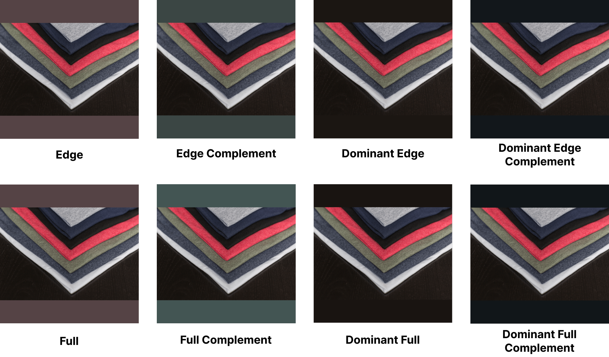 Auto background detection strategies